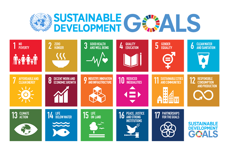 Sustainable Development Goals